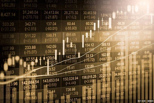 亿财配资 透视上市券商一季报：增长成主旋律，7家机构归母净利润增超100%