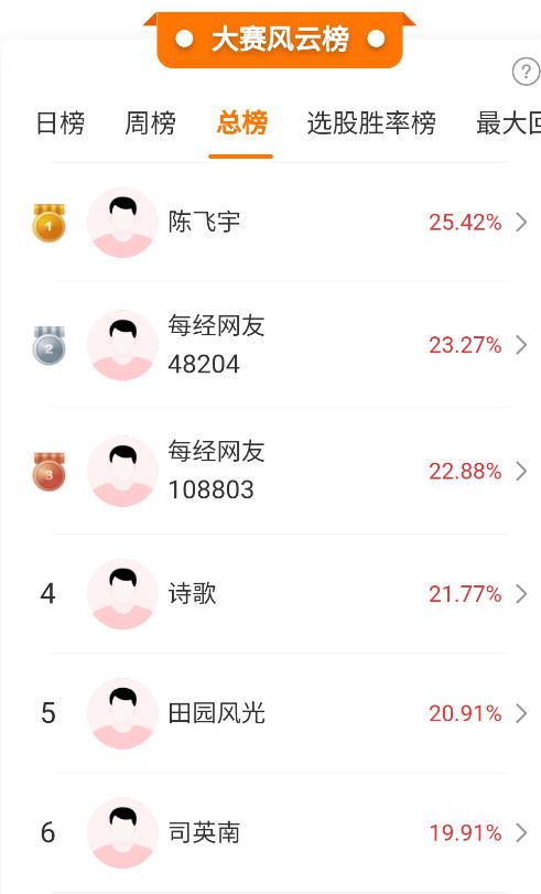 优配痢略 牛回速归？固态电池大爆发，AI硬件强劲反弹！8月美国非农数据即将出炉，高手看好这些主线